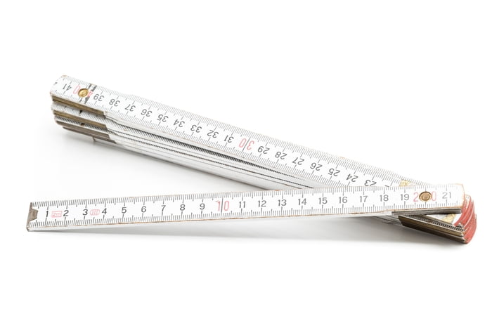 Folding Ruler