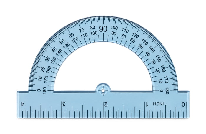 Protractor